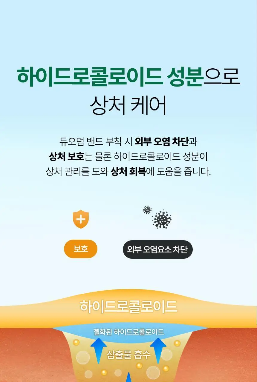 [의료기기] 듀오덤 밴드 혼합형 9매 상세페이지 27